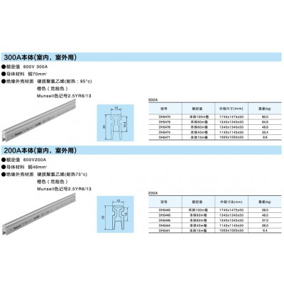 TRO-REEL室內(nèi)、室外用絕緣TROLLEY