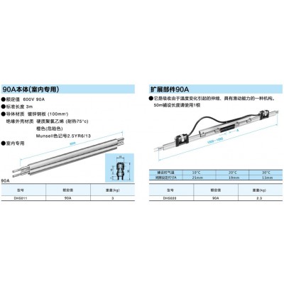 TROLLEY-WIRE(絕緣集電器）高容量型室內(nèi)、室外用